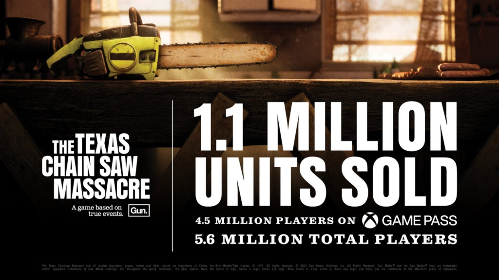 The Texas Chain Saw Massacre : 80% des joueurs sur Game Pass