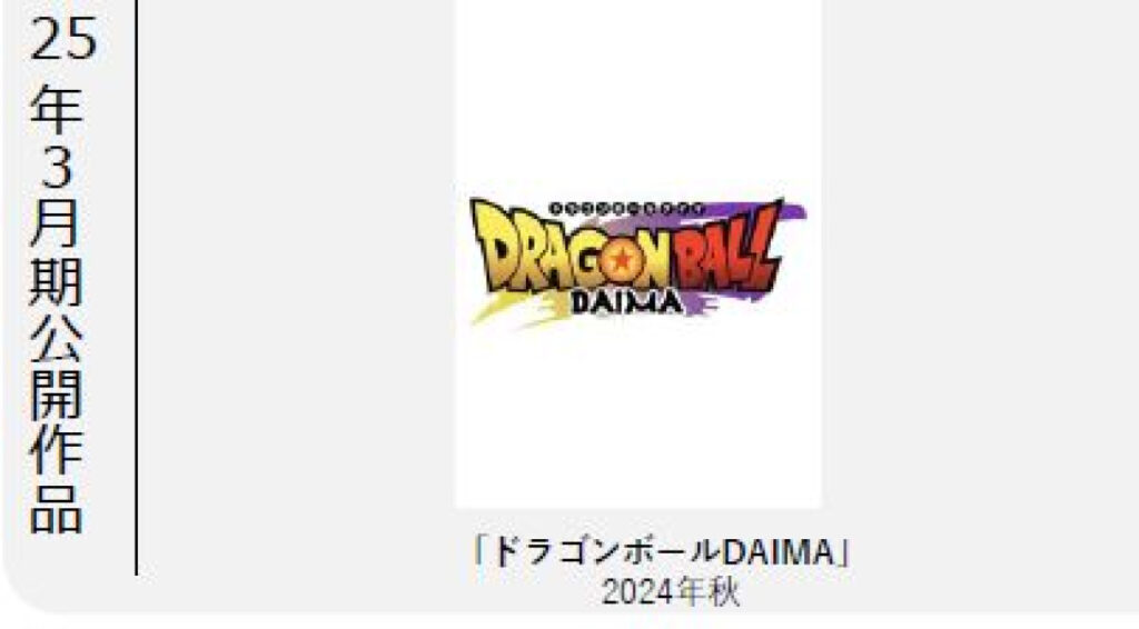 Dragon Ball : Toei Animation annonce les résultats du 3ème trimestre 2024