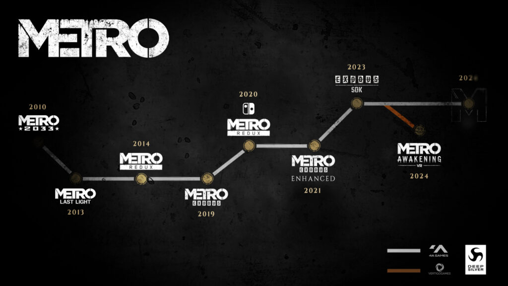 Metro Exodus: 10 millions de ventes grâce aux promotions.magiques