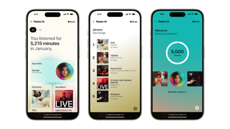 Apple Music Replay : la version mensuelle est enfin là !