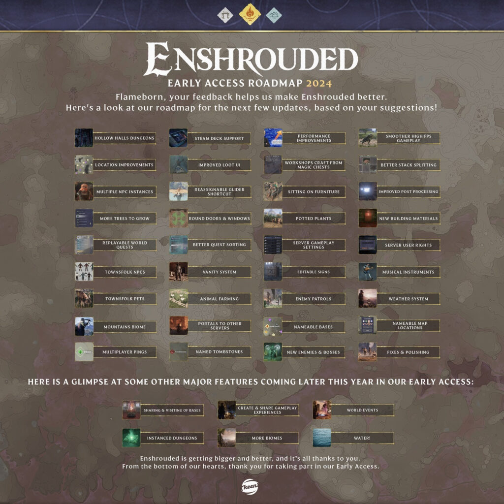 Enshrouded : les projets de 2024 dévoilés