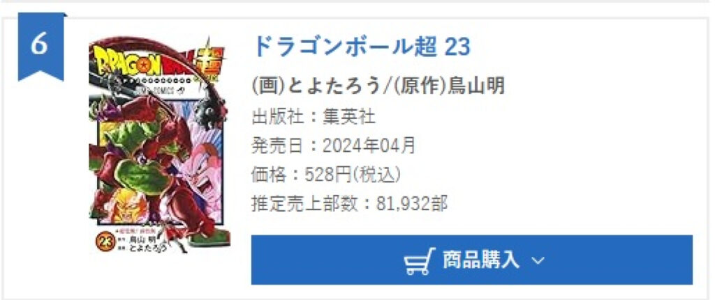 Dragon Ball Super tome 23 : Chiffres de vente pour la première semaine au Japon