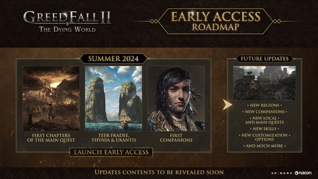 Nouveau trailer et détails pour Greedfall II: The Dying World en Early Access sur PC