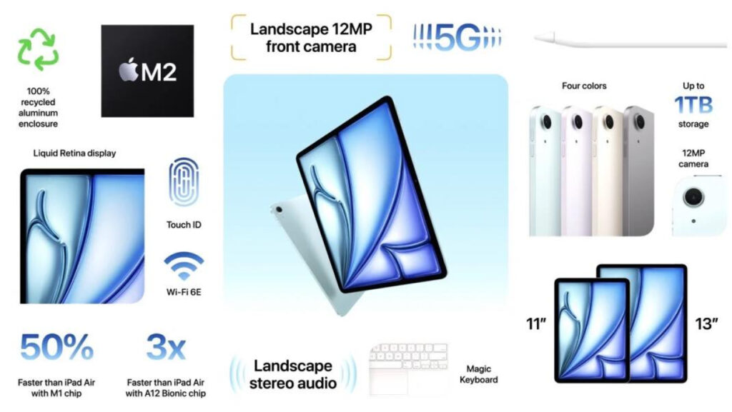 Keynote : iPad Air (6ème gen) avec processeur M2, disponible en 11 et 13 pouces