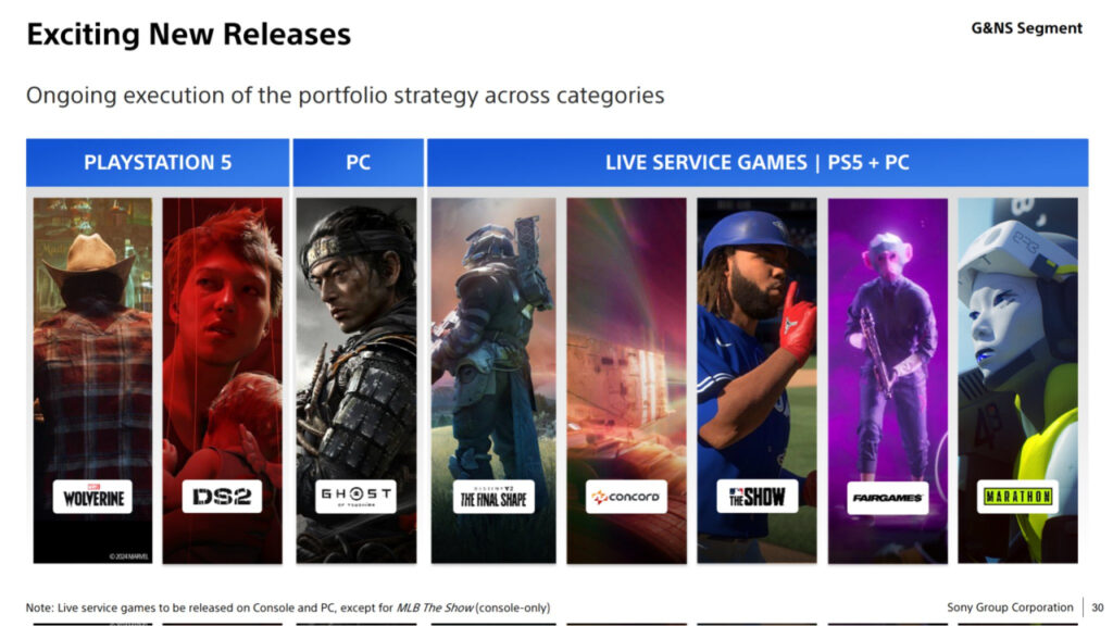 PlayStation Studios réorganise ses branches avec Bluepoint en question
