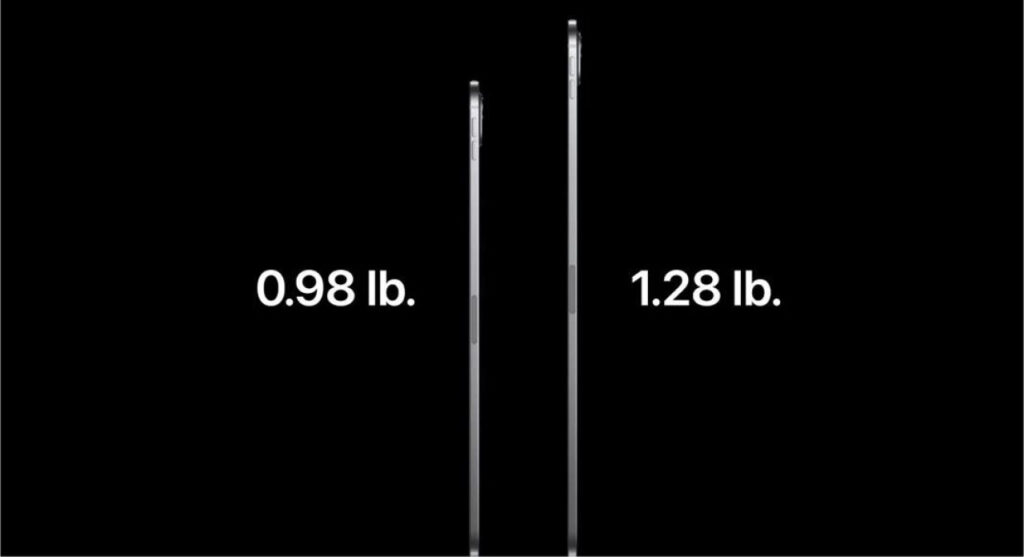 iPad Pro : écran OLED, processeur M4, et NPU taillé pour l'IA
