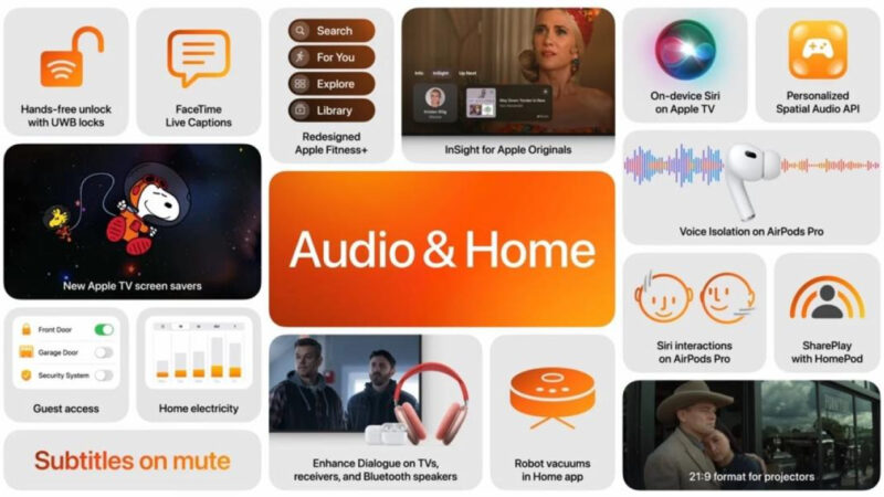 Keynote Apple : nouveautés AirPods, HomePod et Apple TV réunies sous la catégorie Audio Home