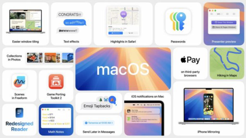 Keynote MacOS Sequoia : Intégration iPhone, navigation web facilitée
