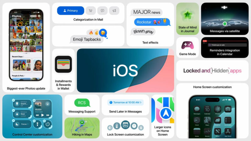 Keynote iOS 18 : La personnalisation mise en avant