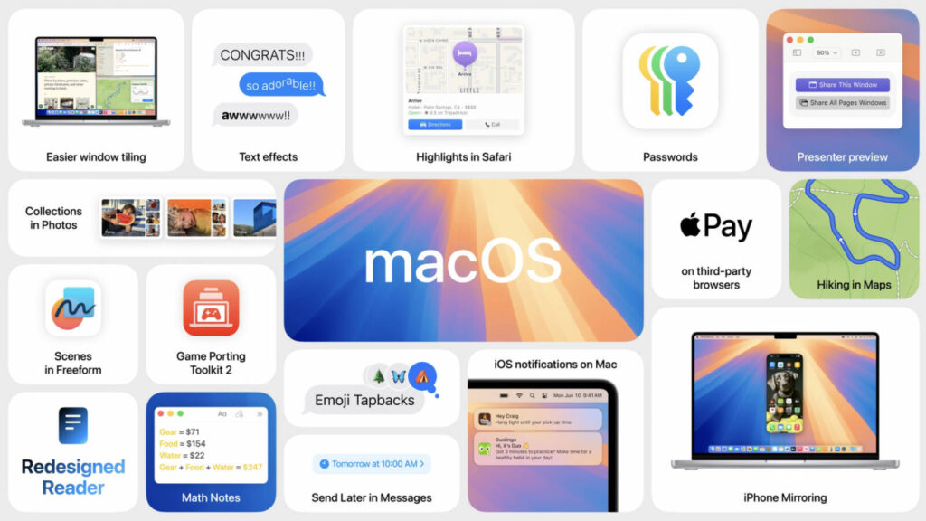 Keynote MacOS Sequoia : Intégration iPhone, navigation web facilitée