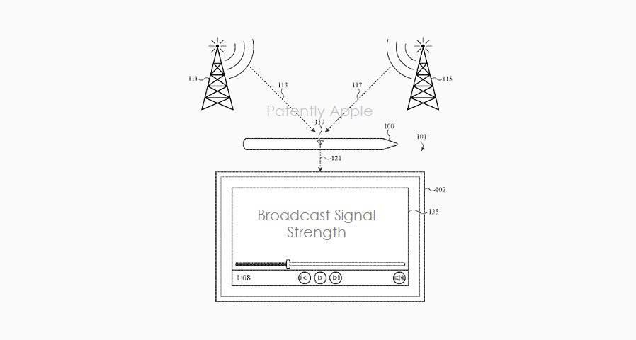 Apple développe un stylet d'ipad capable de recevoir des vidéos