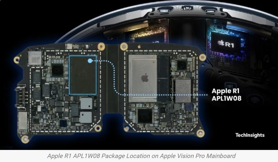 Apple vision pro utilise des puces sk hynix pour réduire la latence