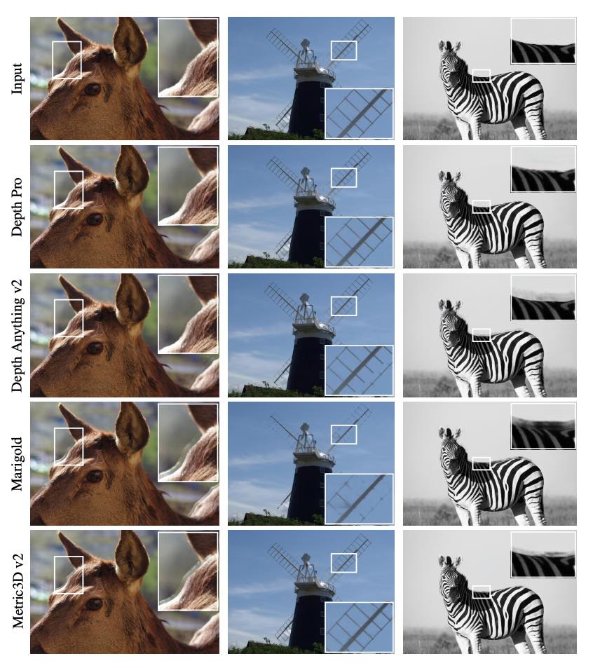 Apple lance depth pro, un modèle d'ia révolutionnaire pour la cartographie 3d