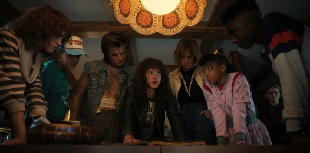 Date de diffusion de stranger things saison 5 révélée Date de diffusion de stranger things saison 5 révélée