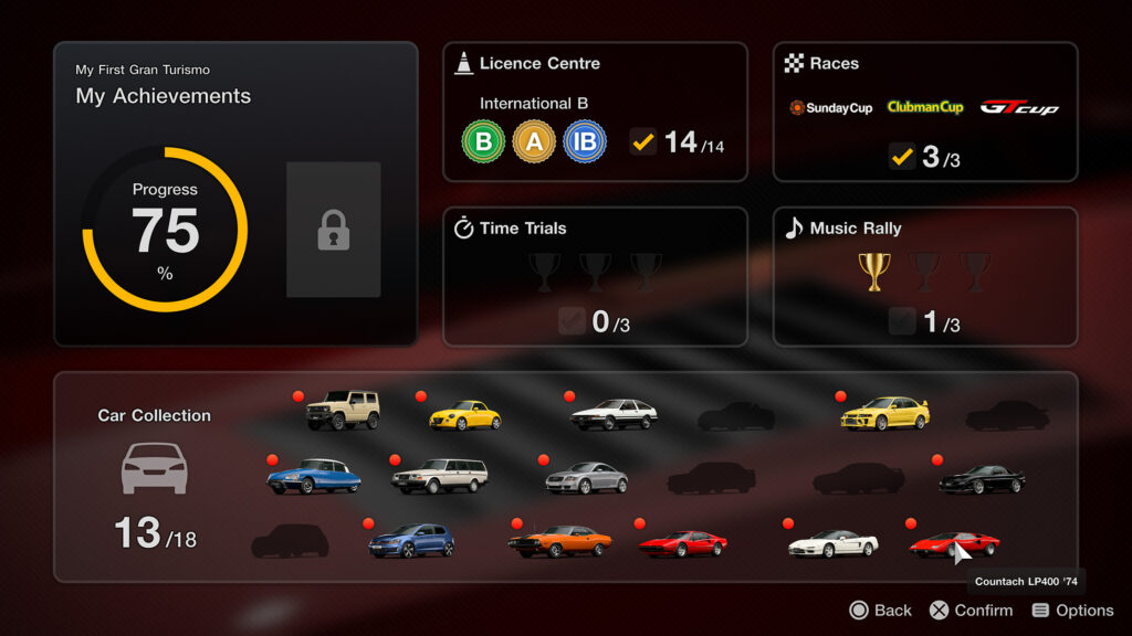 My first gran turismo confirmé par playstation