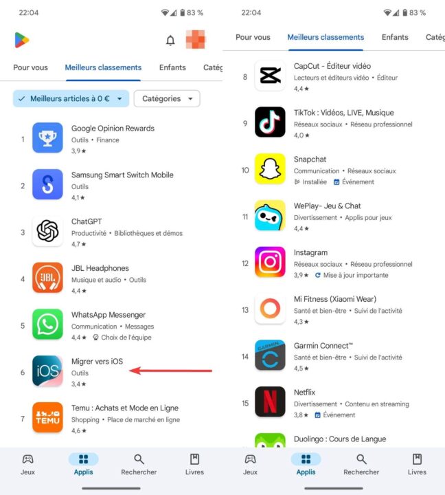 L'application migrer vers ios d'apple cartonne sur android