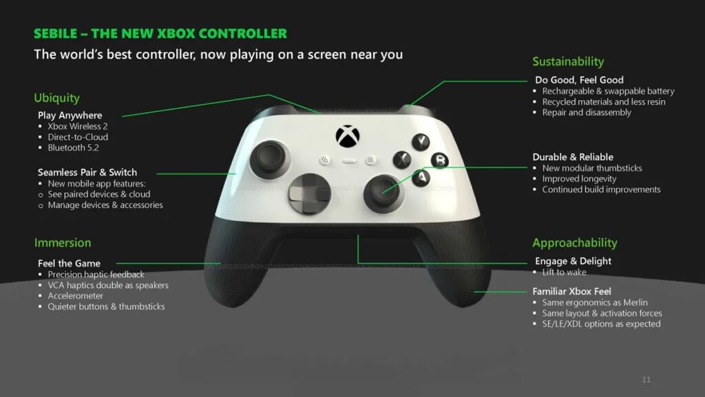 La nouvelle manette xbox reportée à la prochaine génération