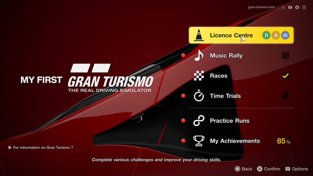 My first gran turismo confirmé par playstation
