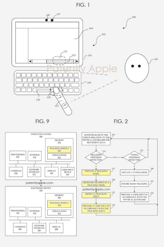 Apple envisage un clavier de macbook hybride physique et gestuel