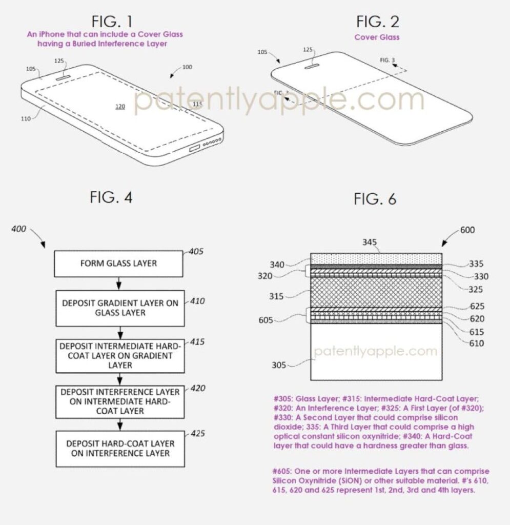 Apple développe un verre de protection ultra résistant pour iphone