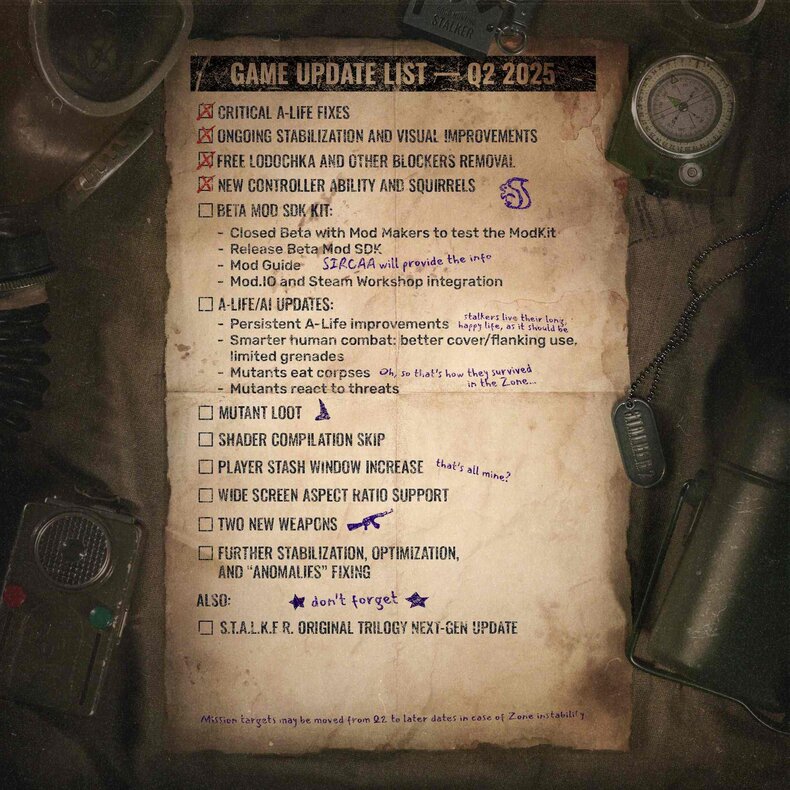 S.t.a.l.k.e.r. 2 : la feuille de route du printemps 2025