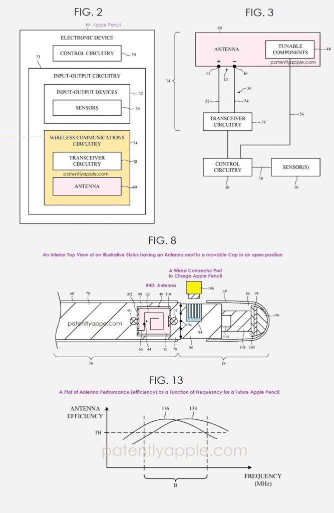 Apple pencil : un futur stylet avec bluetooth, nfc, 5g et satellites