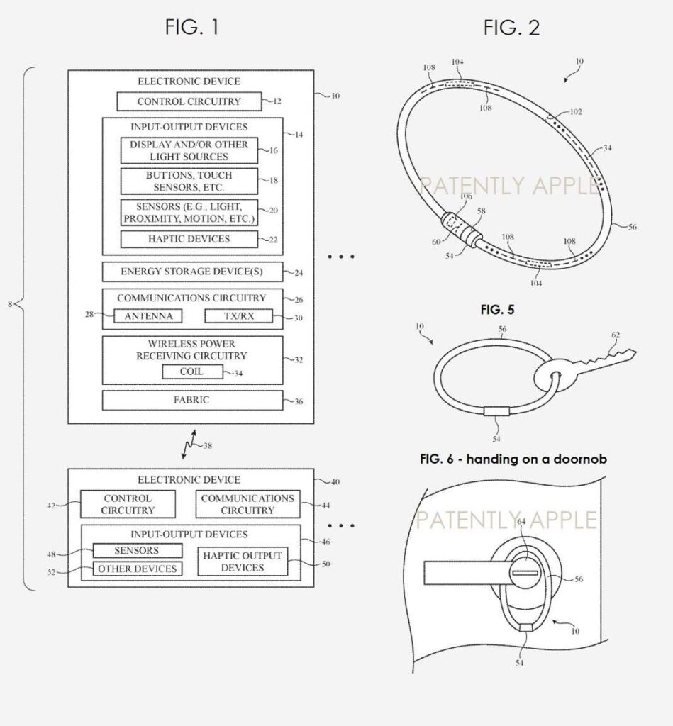 Apple dévoile un brevet pour des appareils portables multifonctions
