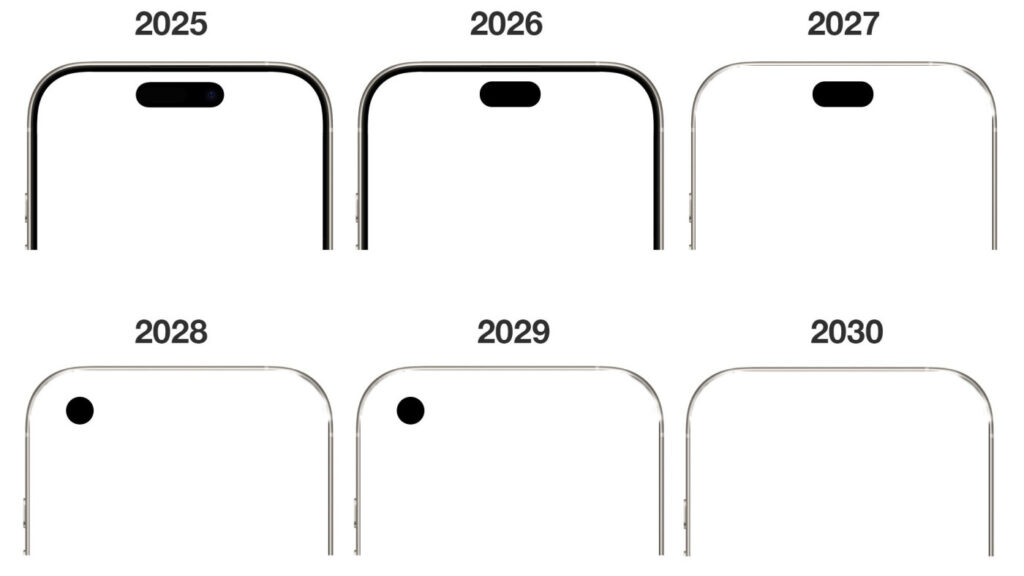 Les designs des iPhone jusqu'en 2030
