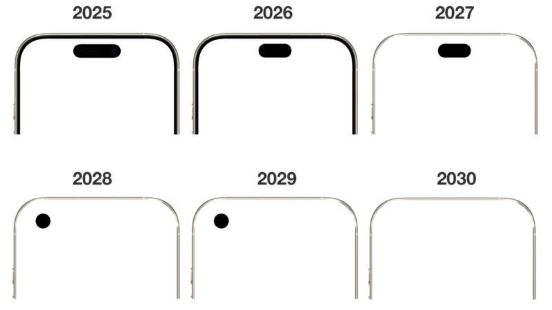 Les designs des iPhone jusqu&rsquo;en 2030