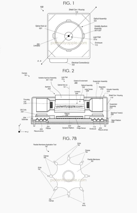 Apple développe une caméra à ouverture variable innovante