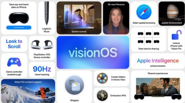 Visionos 26 révolutionne l'expérience utilisateur avec des fonctionnalités immersives