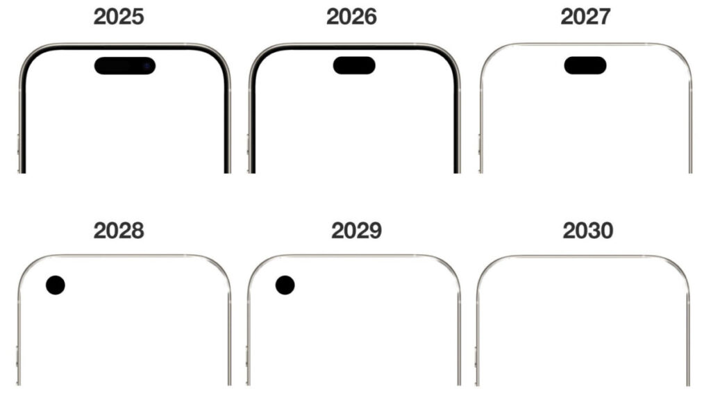Les designs des iPhone jusqu'en 2030