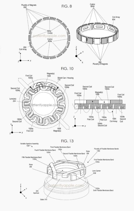 Apple développe une caméra à ouverture variable innovante