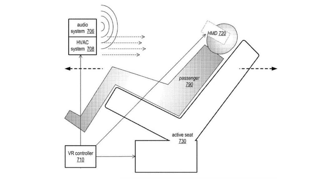 Apple réduit le motion sickness avec le vision pro