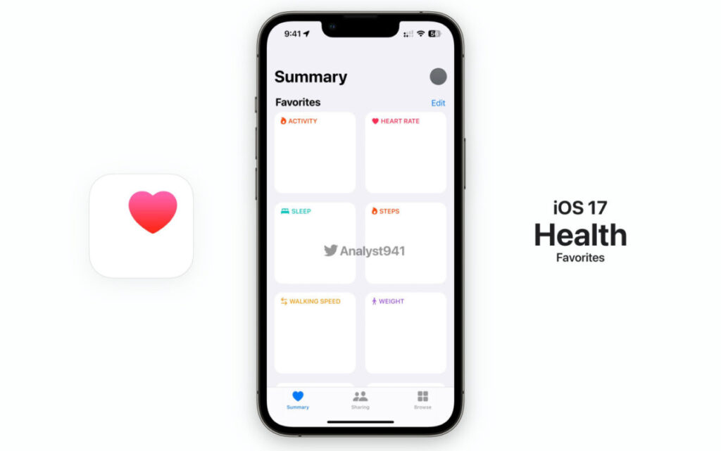 Apple health+ : un nouveau service de santé par abonnement
