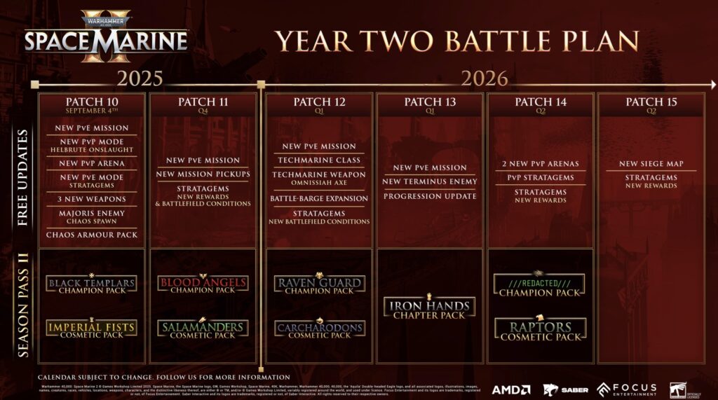 Warhammer 40.000 : space marine ii annonce une année 2 riche en contenu gratuit