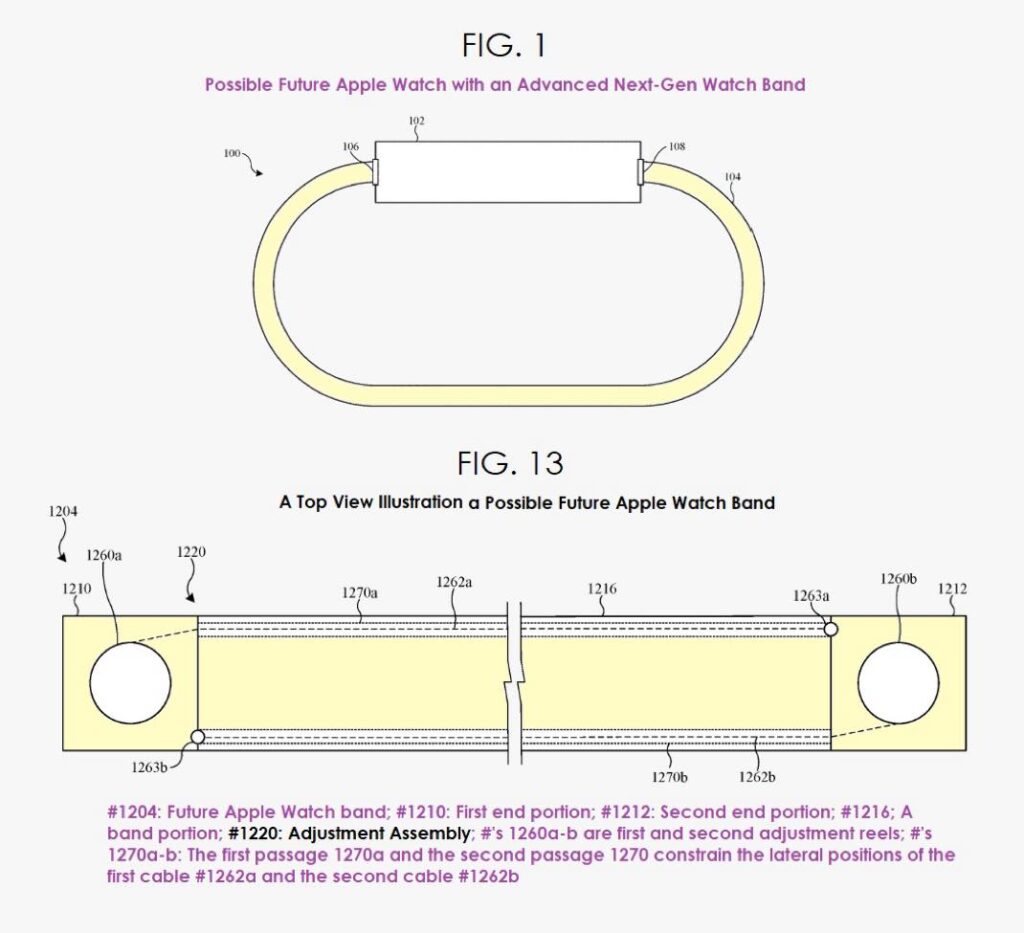 Apple innove avec des bracelets ultra-ajustables pour l'Apple Watch
