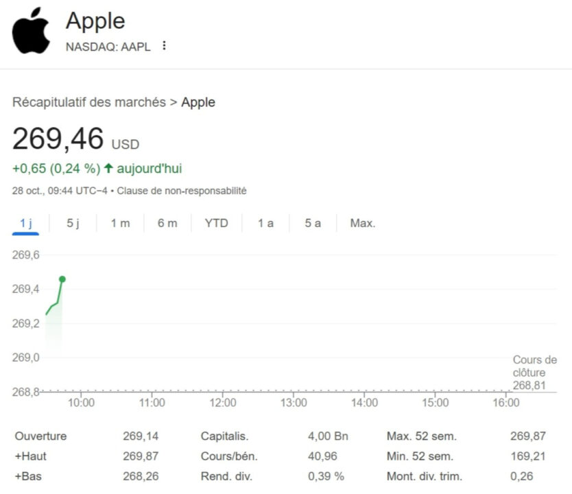 Apple atteint 4000 milliards de dollars de valorisation