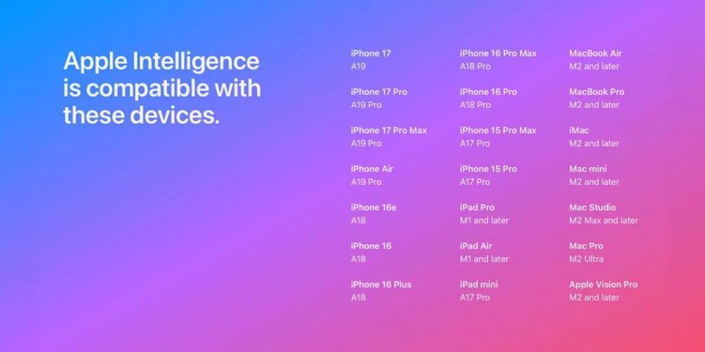Apple intelligence et la compatibilité des mac m1 clarifiée