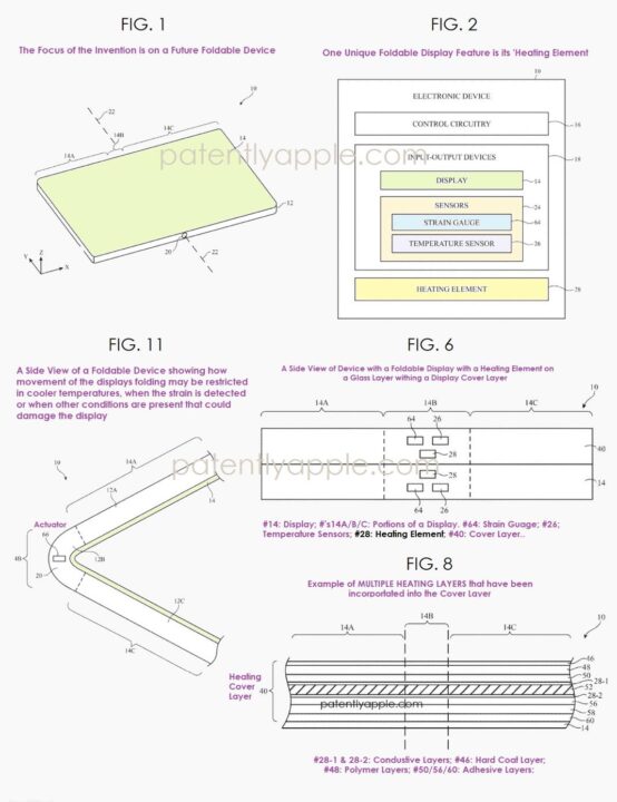 Apple développe un écran pliable avec chauffage intelligent