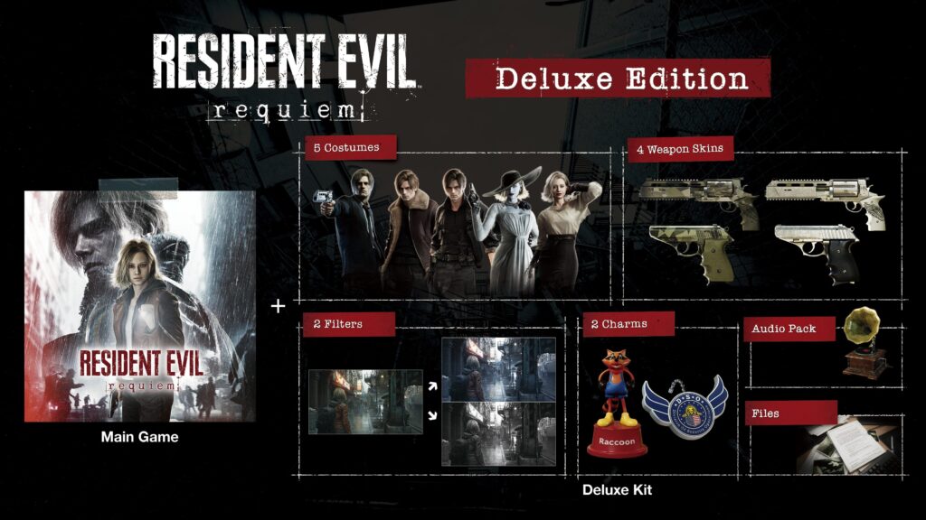 Resident evil requiem : leon s. kennedy confirmé dans le casting