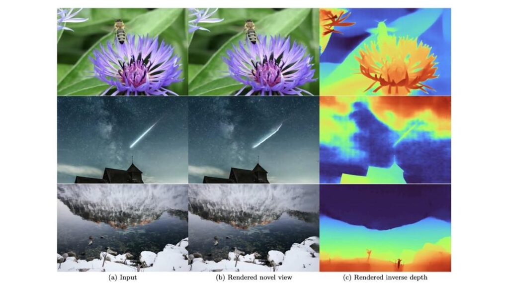 Apple développe une ia visuelle pour transformer des images 2d en 3d