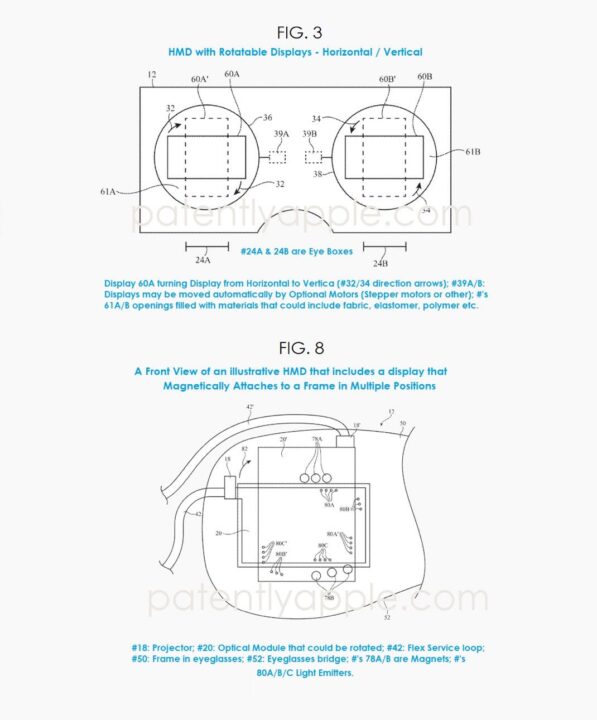 Apple développe un casque xr avec affichage rotatif