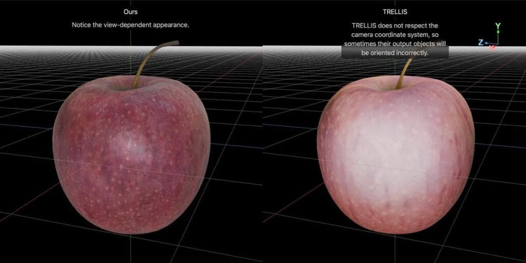 Lito : l'ia d'apple pour recréer des objets 3d à partir d'une photo