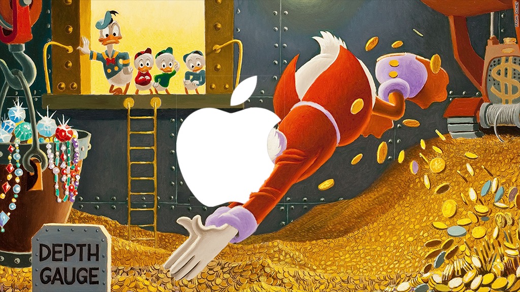Apple en forte croissance avec des résultats financiers impressionnants