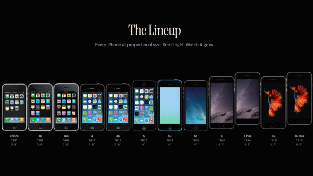 L'évolution complète de tous les modèles d'iPhone révélée
