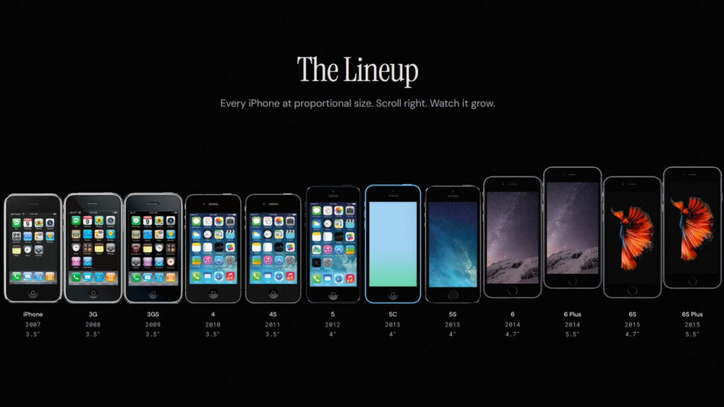 L'évolution complète de tous les modèles d'iPhone révélée