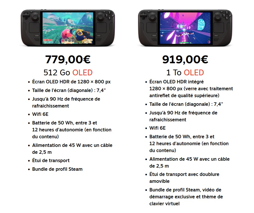 Hausse spectaculaire des prix des steam deck par valve