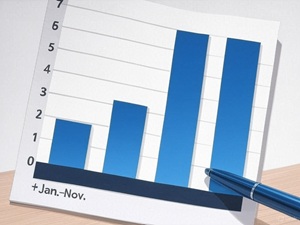 Juillet 2026 : dominations aux charts et nouvelles stratégies de microsoft