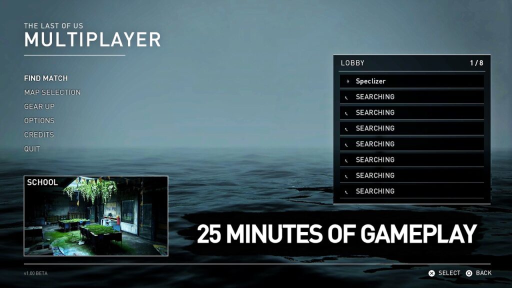 Playstation bloque le mode multijoueur de the last of us ii